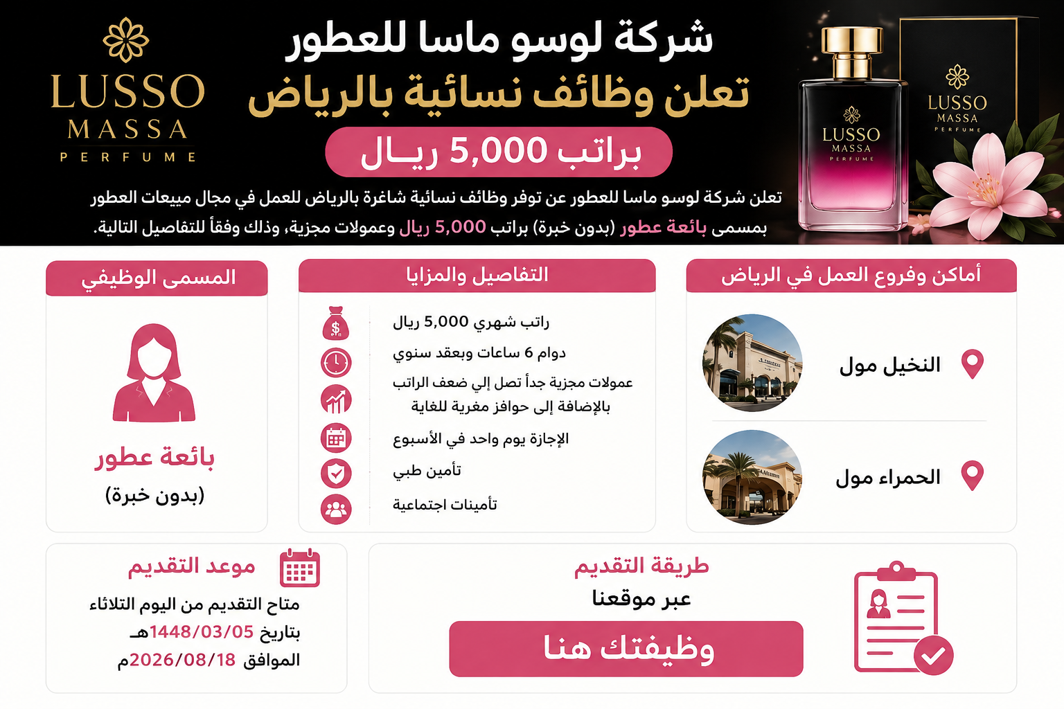 وظائف نسائية بالرياض في شركة لوسو ماسا للعطور بمسمى بائعة عطور براتب 5,000 ريال وعمولات مجزية شركة لوسو ماسا للعطور تعلن وظائف نسائية بالرياض براتب 5,000 ريال