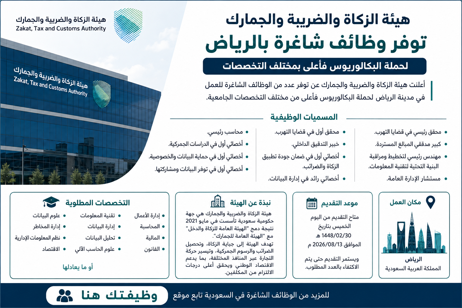 وظائف هيئة الزكاة والضريبة والجمارك بالرياض لحملة البكالوريوس فأعلى بمختلف التخصصات 2026 وظائف-هيئة-الزكاة-والضريبة-والجمارك-بالرياض-2026.webp